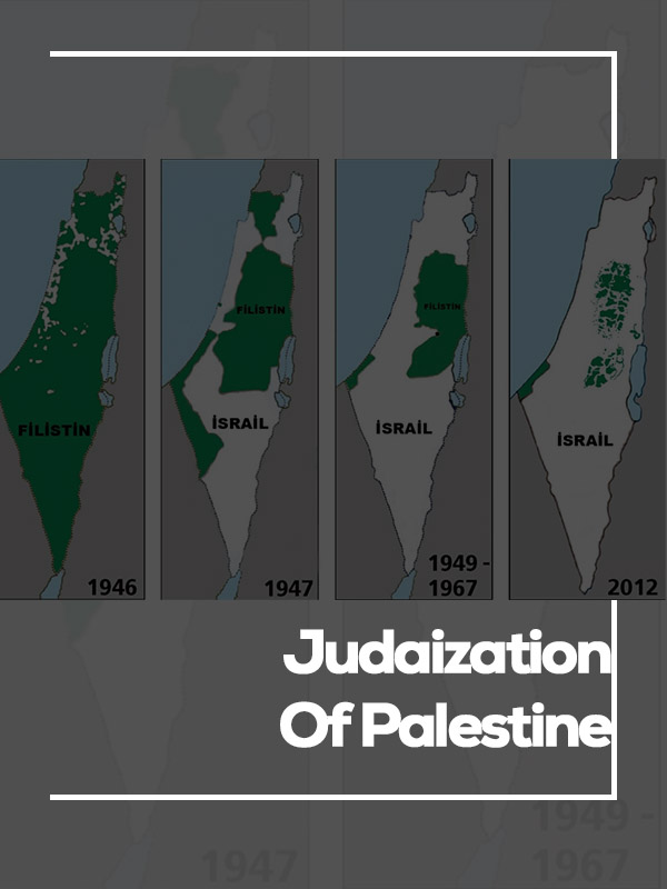 JUDAIZATION OF PALESTINE